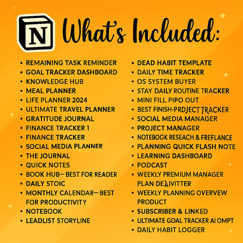 Bossy Bits: 100+ Premium Dark Mode Notion Templates and PLR Mockups – Ultimate Planner Dashboard!
